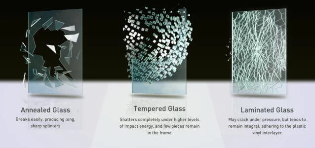 What Is the Difference between Laminated Glass and Tempered Glass?